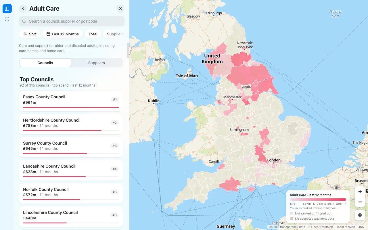 category · councils, desktop