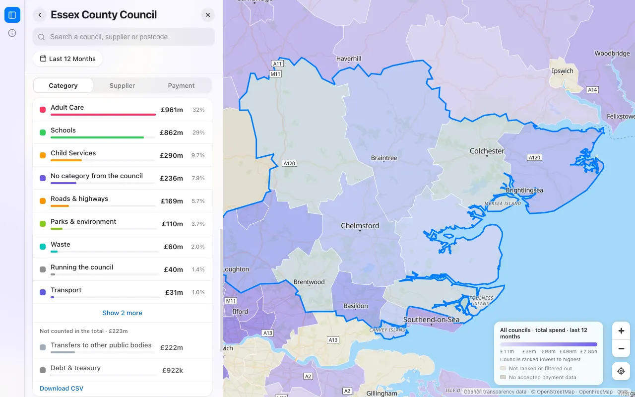 council · category, desktop