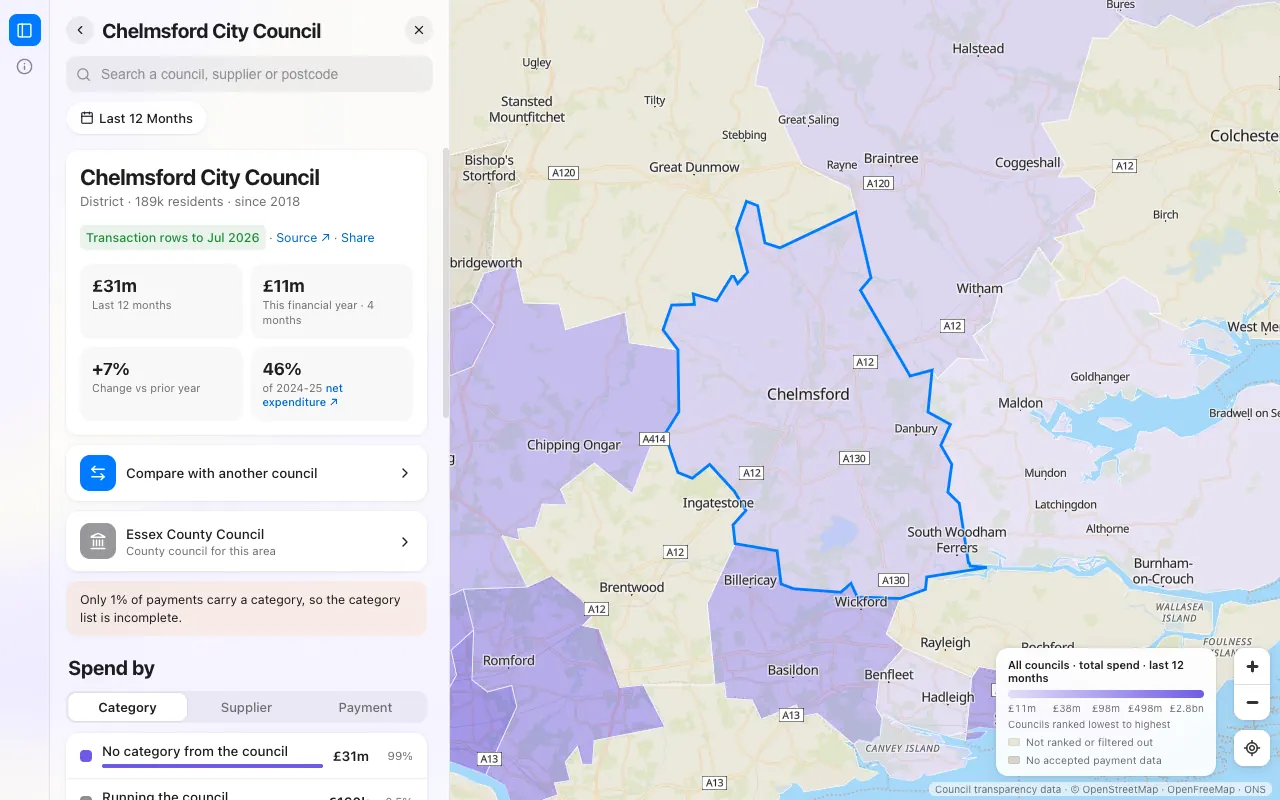 district council, desktop