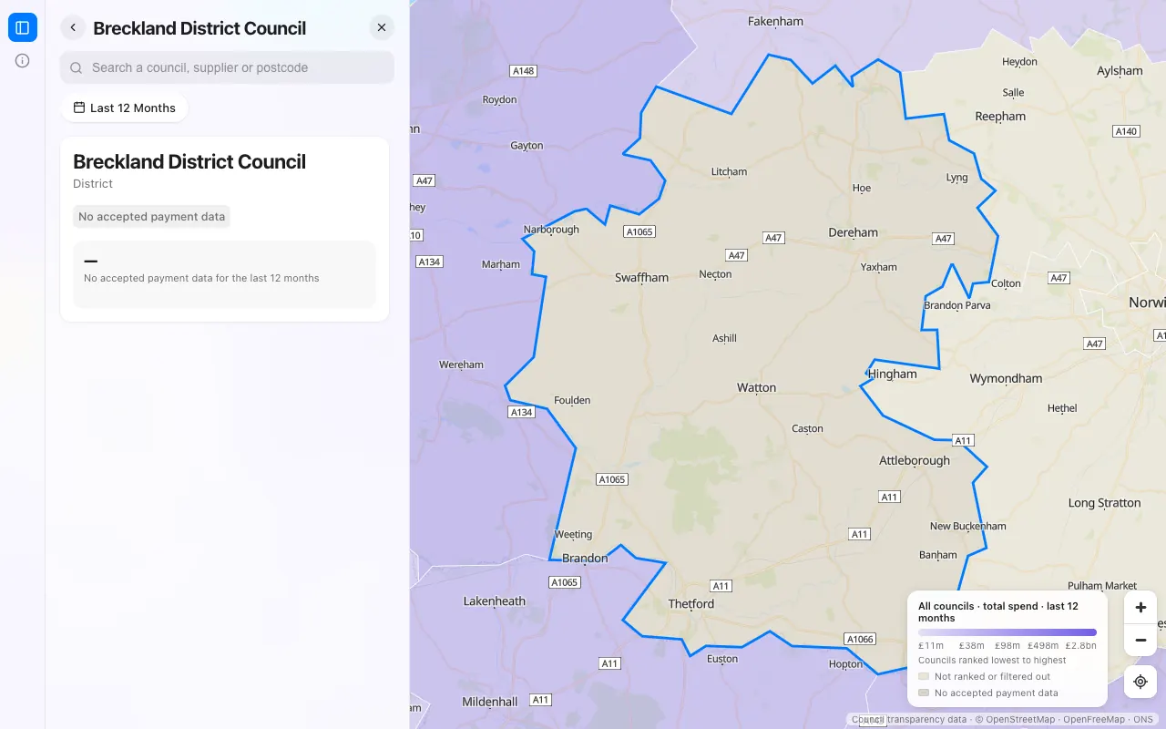 council with no data, desktop