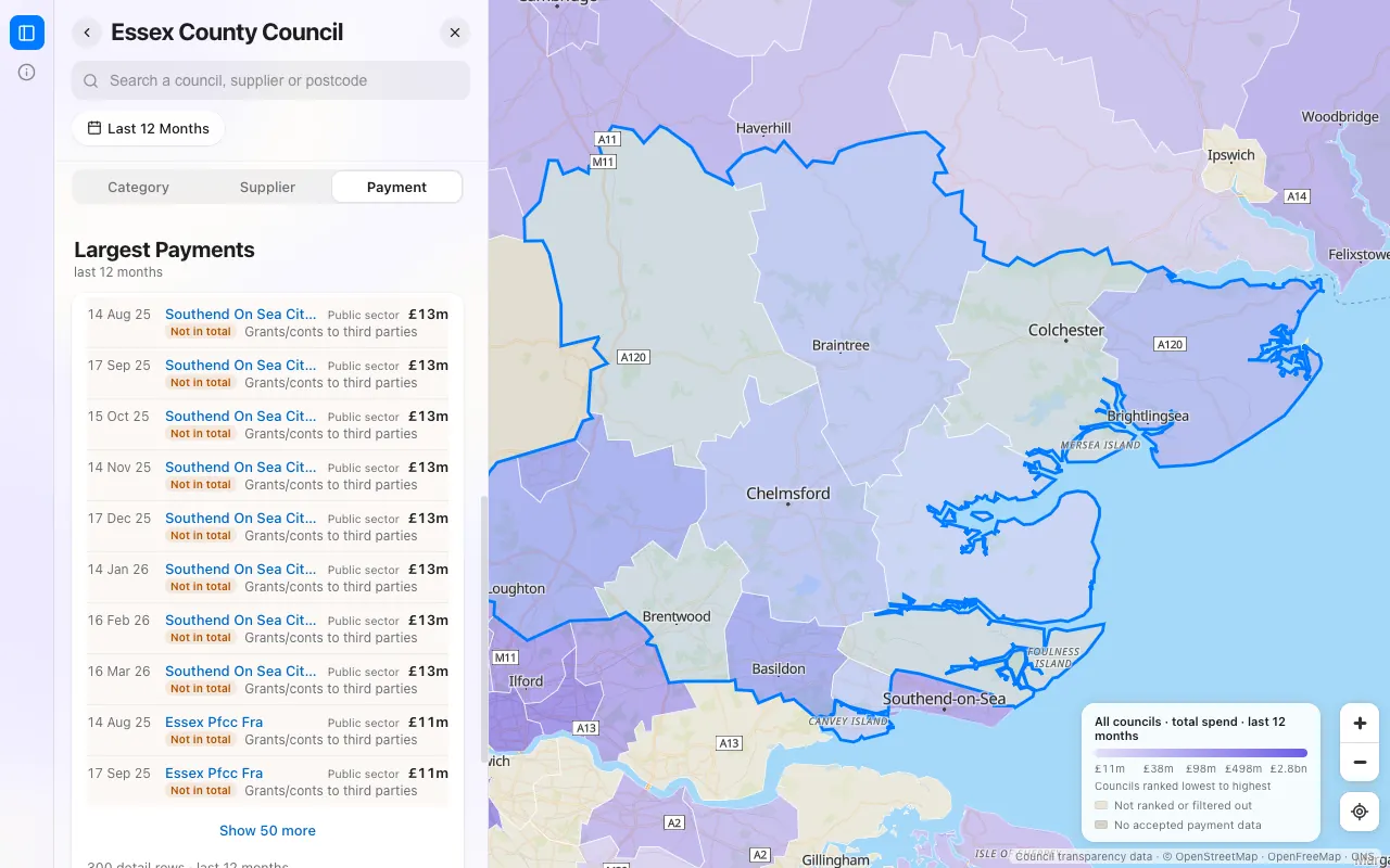 council · largest payments, desktop