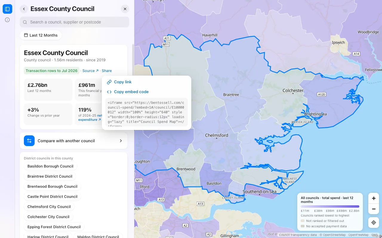 council · share, desktop