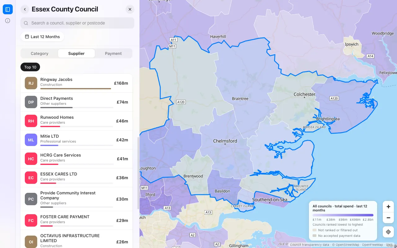 council · supplier, desktop