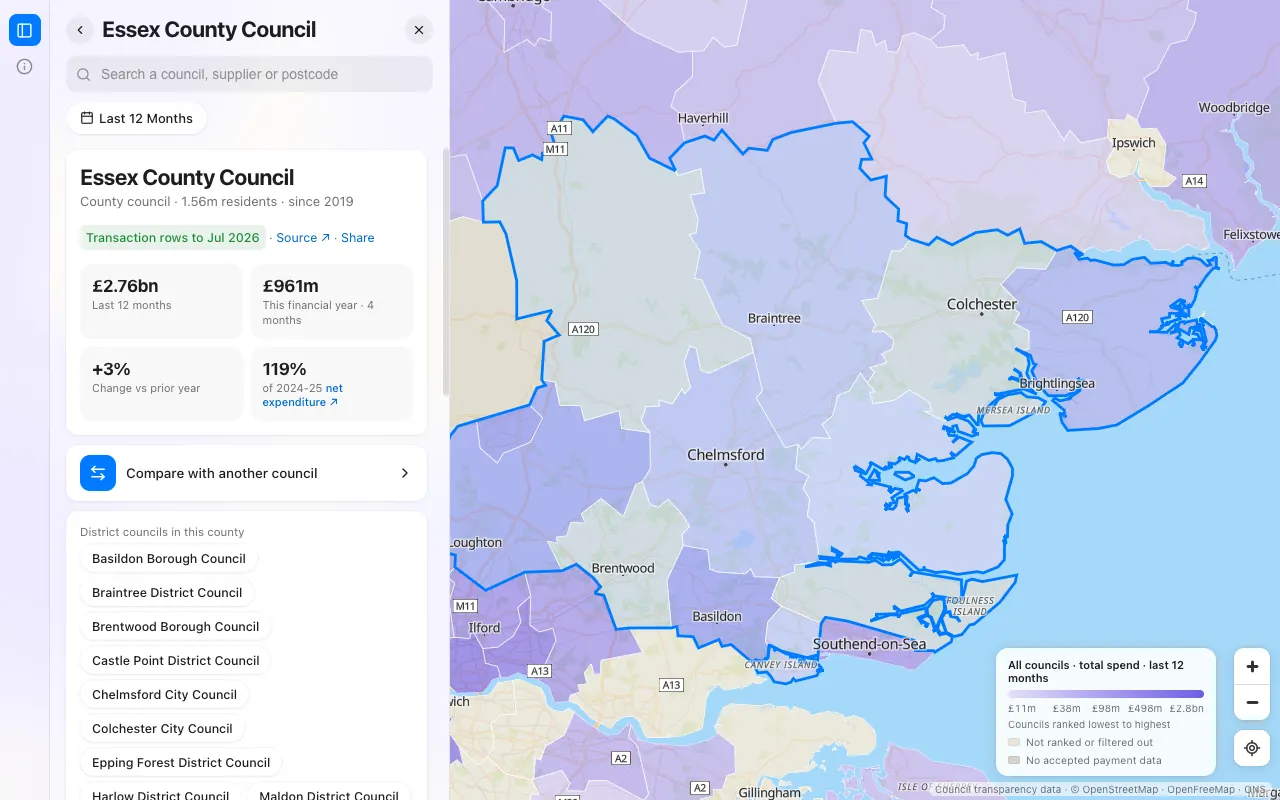 council, desktop