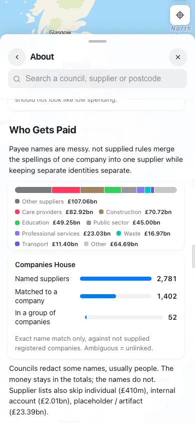 about · who gets paid, phone