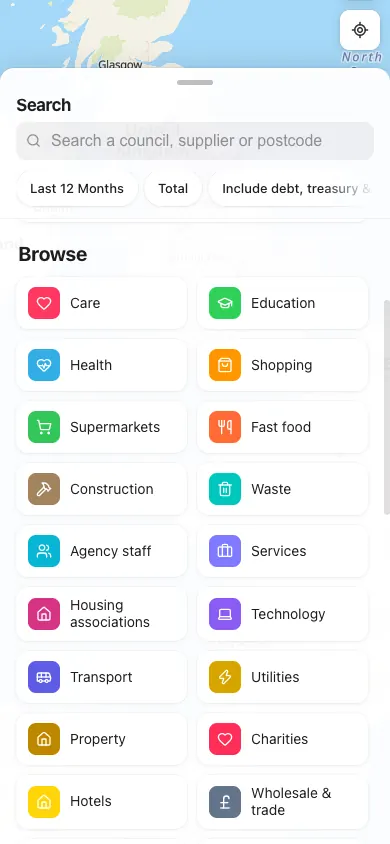 browse · all groups, phone