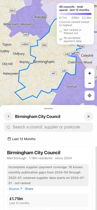council under review, phone