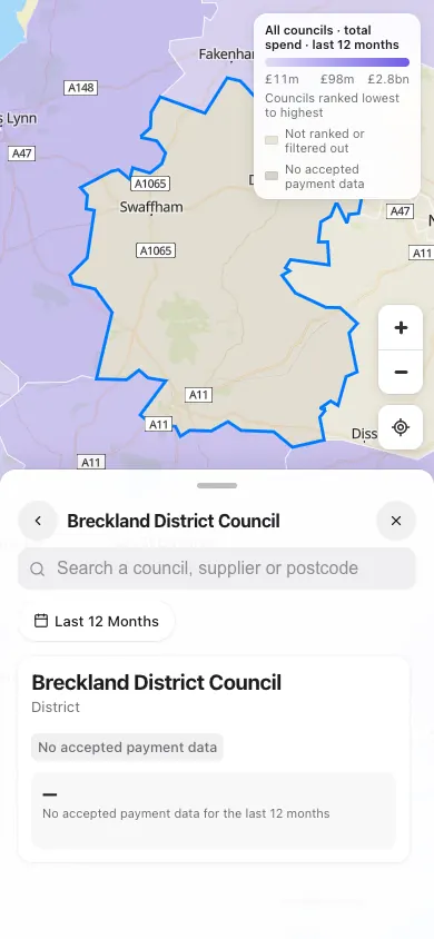council with no data, phone