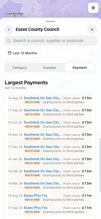 council · largest payments, phone