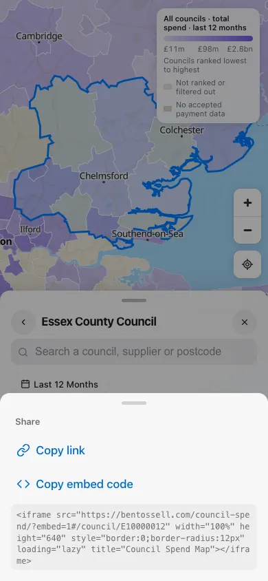 council · share, phone